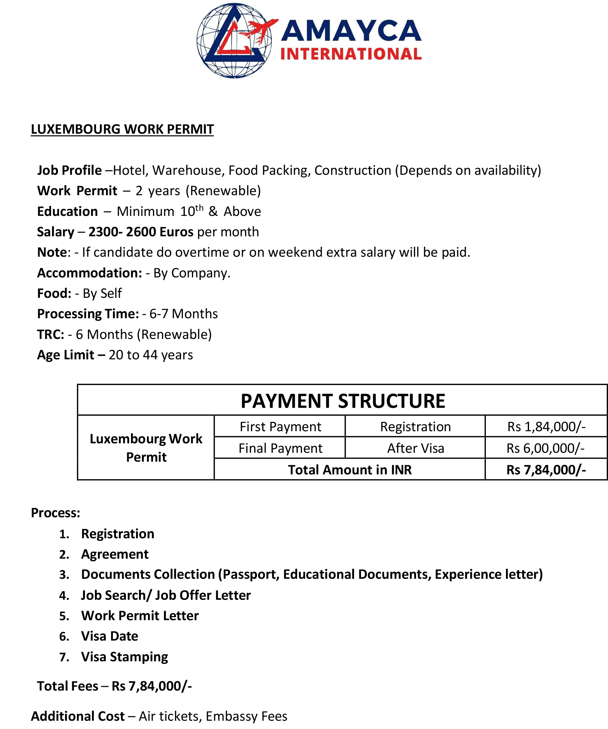 Luxembourg international work permit